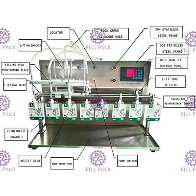 Halb automatisch stehen Sie oben Düsen Juice Milk des Beutel-Wasser-Füllmaschine-Desktop-10
